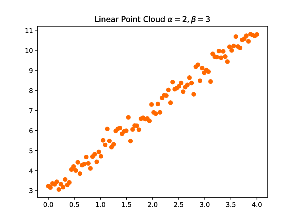 _images/point_cloud.png